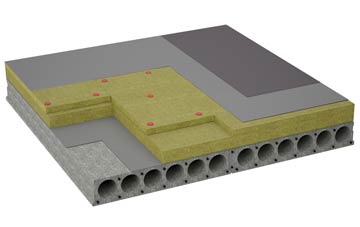 considerations of Dunstall Common flat roofing insulation